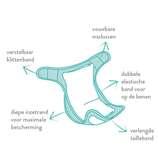 Bambino Mioduo Miosoft – Sprinkhaan - Afbeelding 3